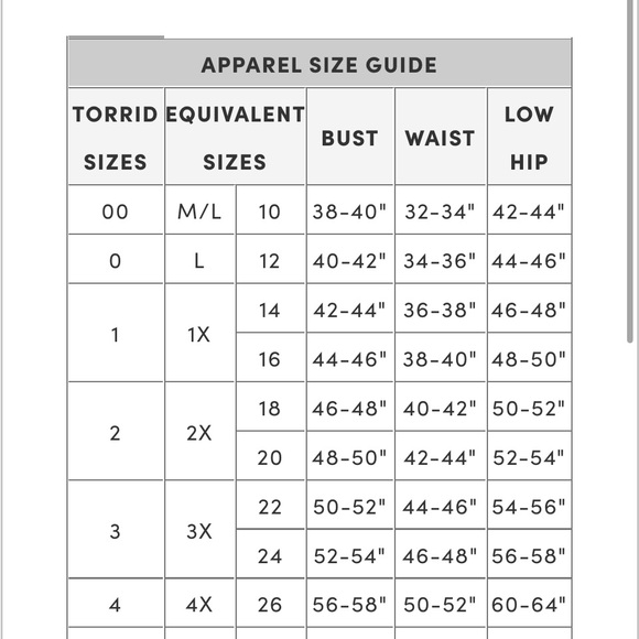 Torrid like new women’s floral one piece jumpsuit. - Picture 7 of 7